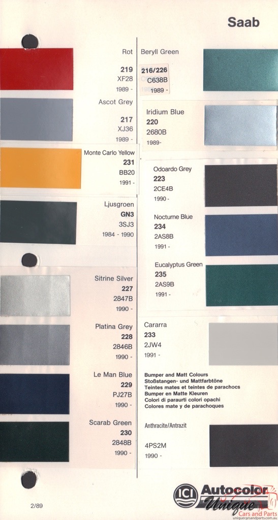 1989 - 1994 SAAB Paint Charts Autocolor